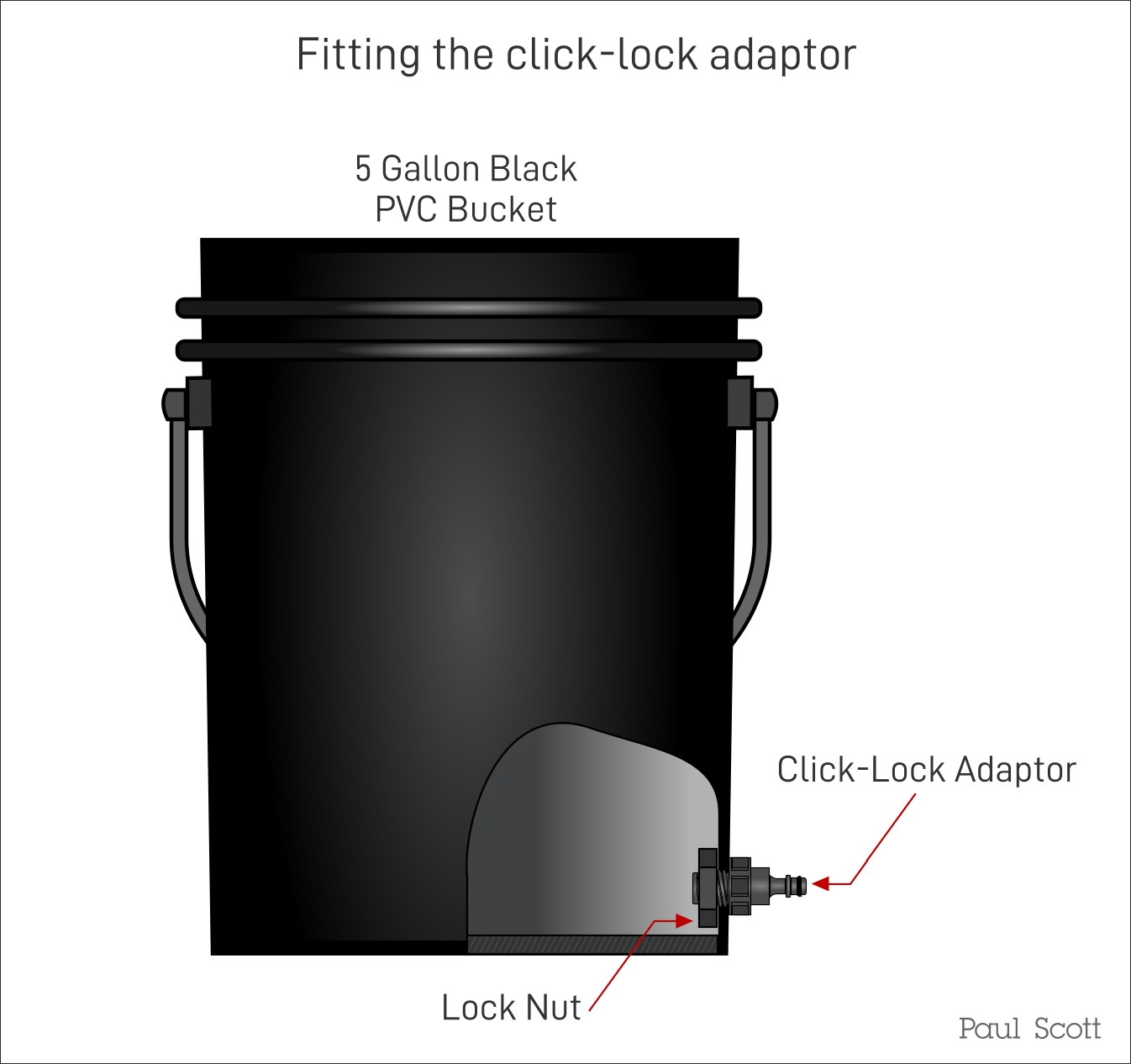adaptor fitting in solar bucket shower