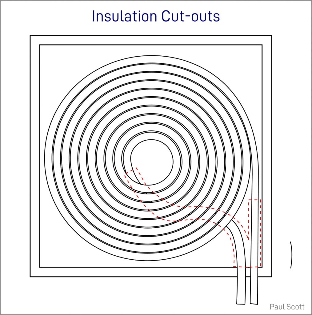 Insulation Cut-outs