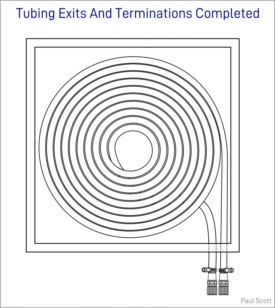 Tubing Exits and Terminations Completed