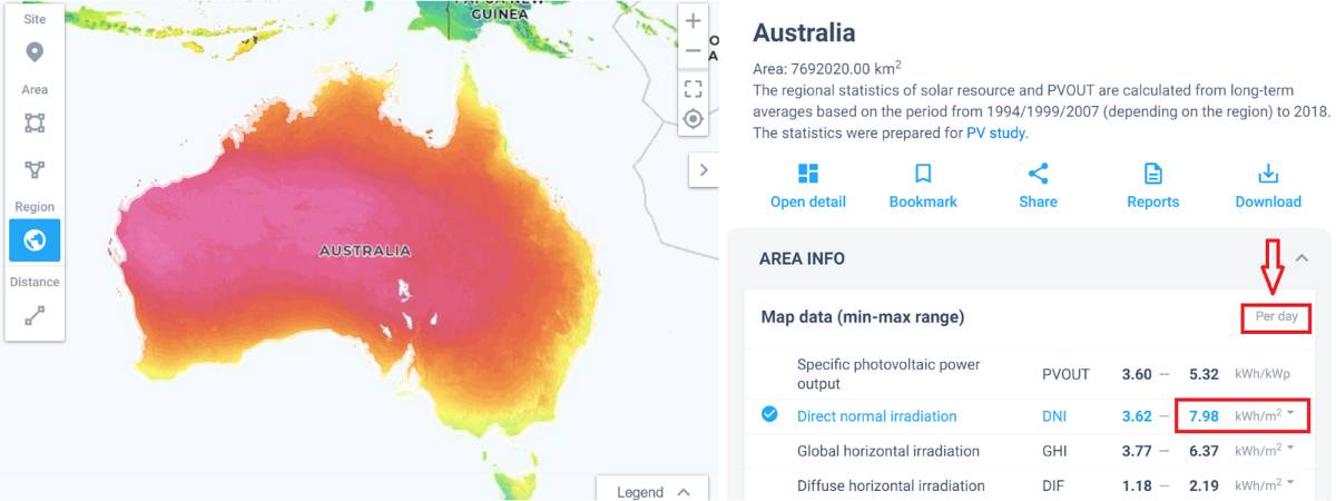 Calculating Solar Power Peak Hours Australia