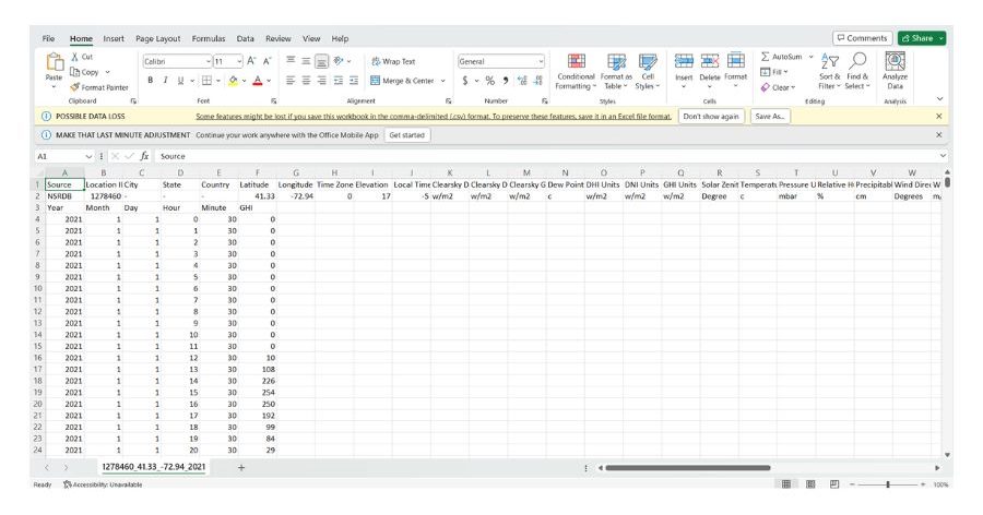 NSRDB GHI data document