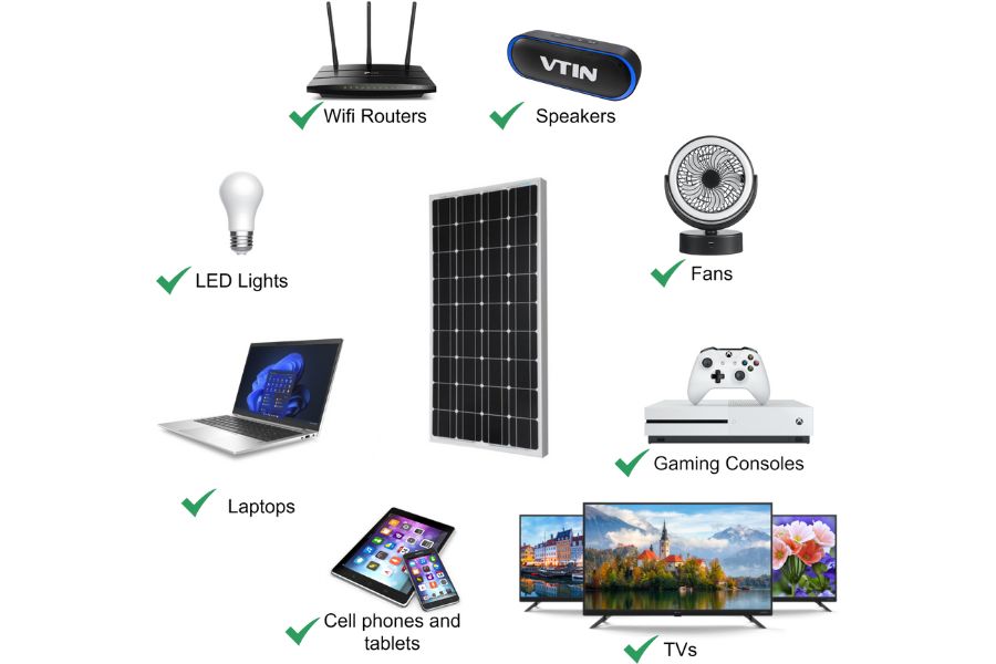 Devices that work with 100 watt solar panels