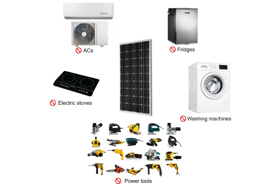 Devices than don't work with 100 watt solar panels
